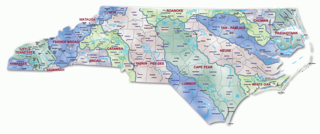 NC River Basins